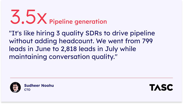 TASC pipeline generation testimonial creative